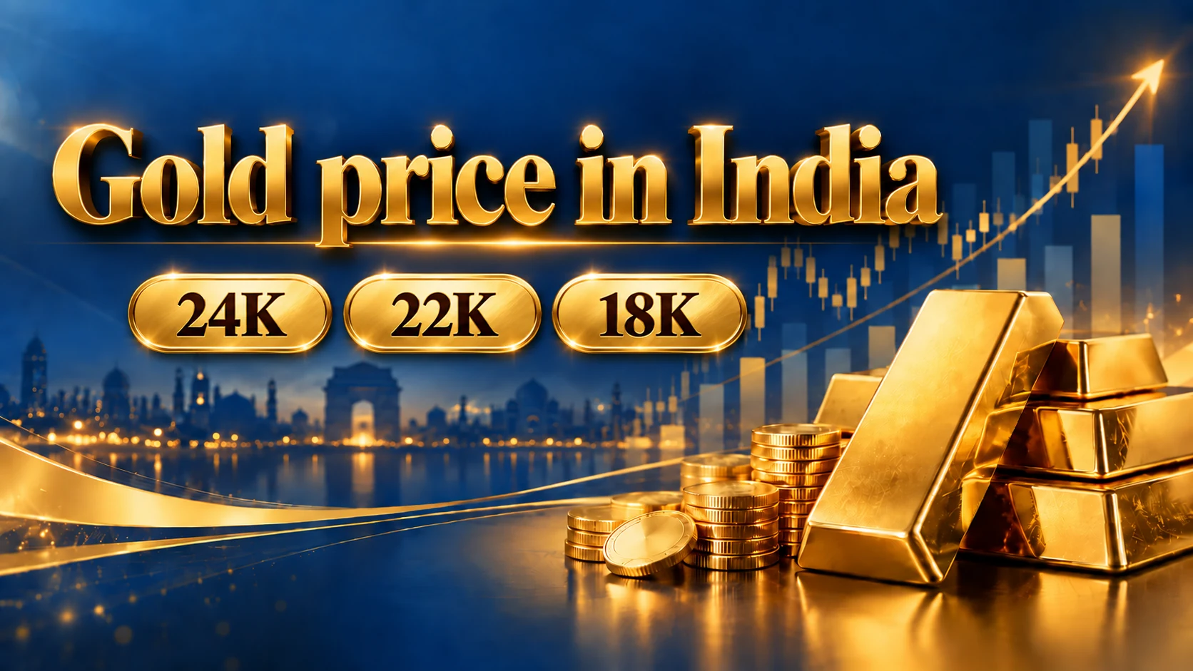 Gold price in India article cover — Gold Purity Guide